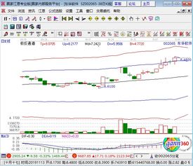 阿里重返港交所，計(jì)算機(jī)系統(tǒng)集成概念股迎來新機(jī)遇
